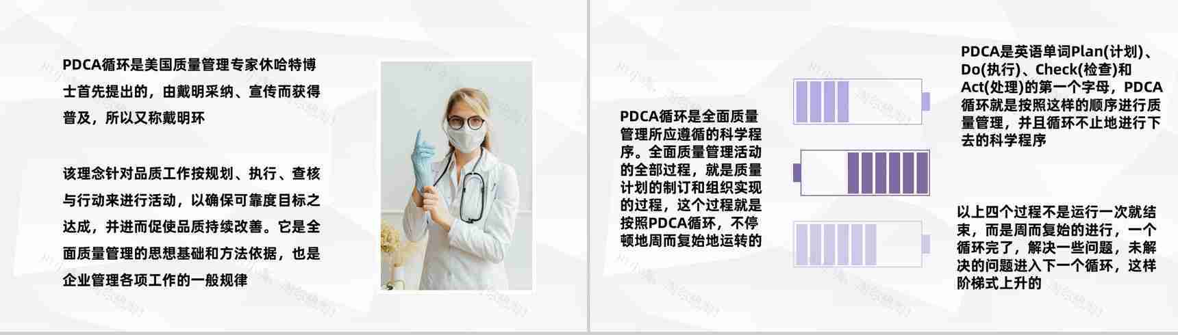 医院医疗护理PDCA品管圈案例汇报医护人员护理输液应用PPT模板-3