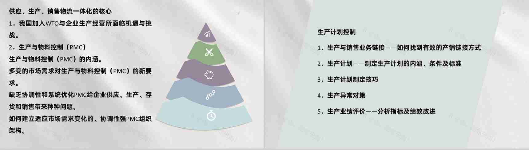 公司部门PMC流程项目生产计划与生产进度的控制PPT模板-5