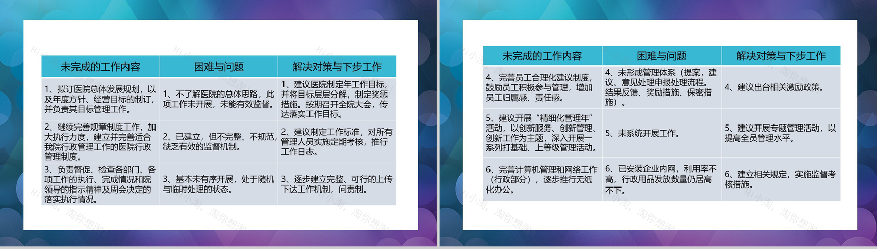 上海XX人民医院行政工作年度讲义PPT模板-3