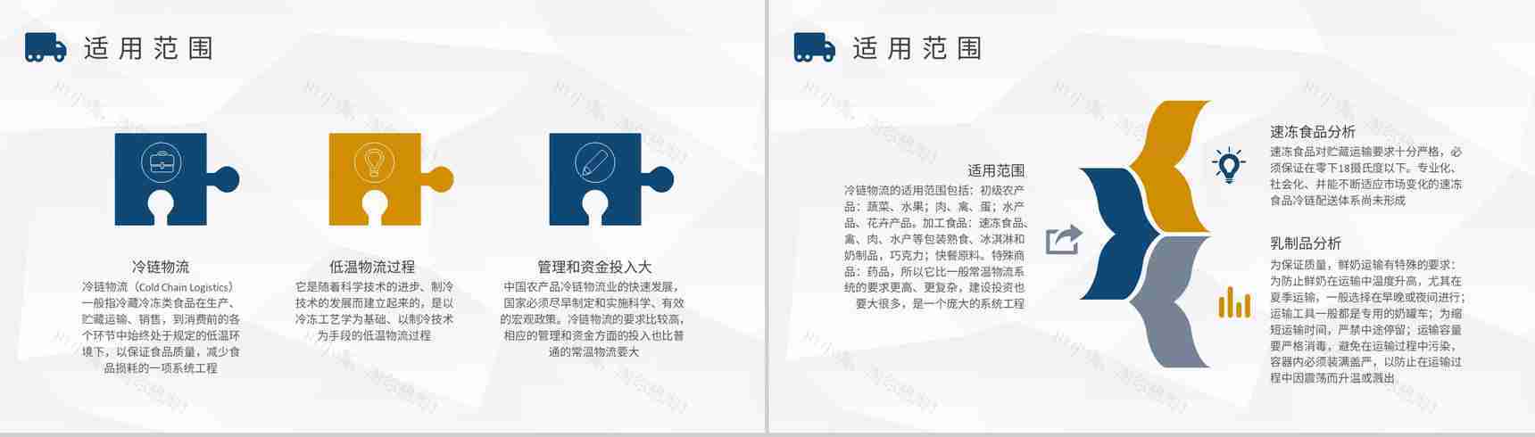 冷链运输物流管理知识总结进出口贸易工作方案汇报PPT模板-3