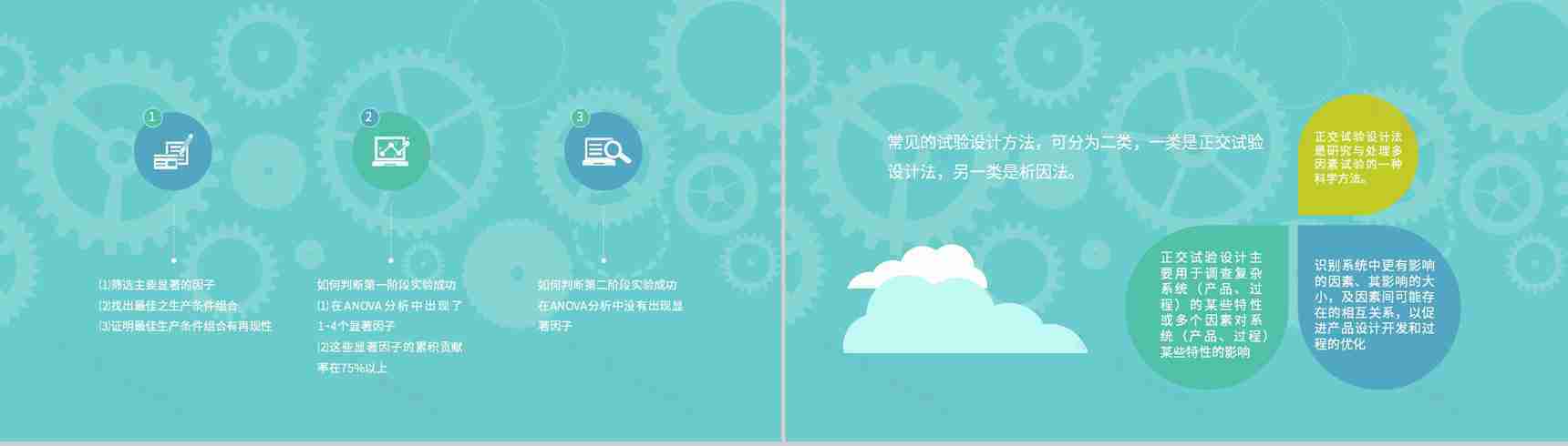 企业产品生产管理控制要求doe实验设计知识总结PPT模板-3