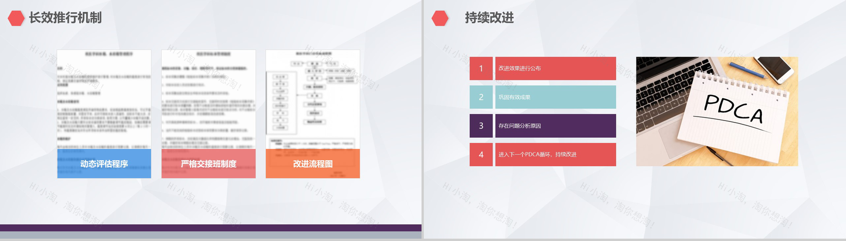 时尚创意简约医生护士医学医药品管圈研究成果汇报PPT模板-15