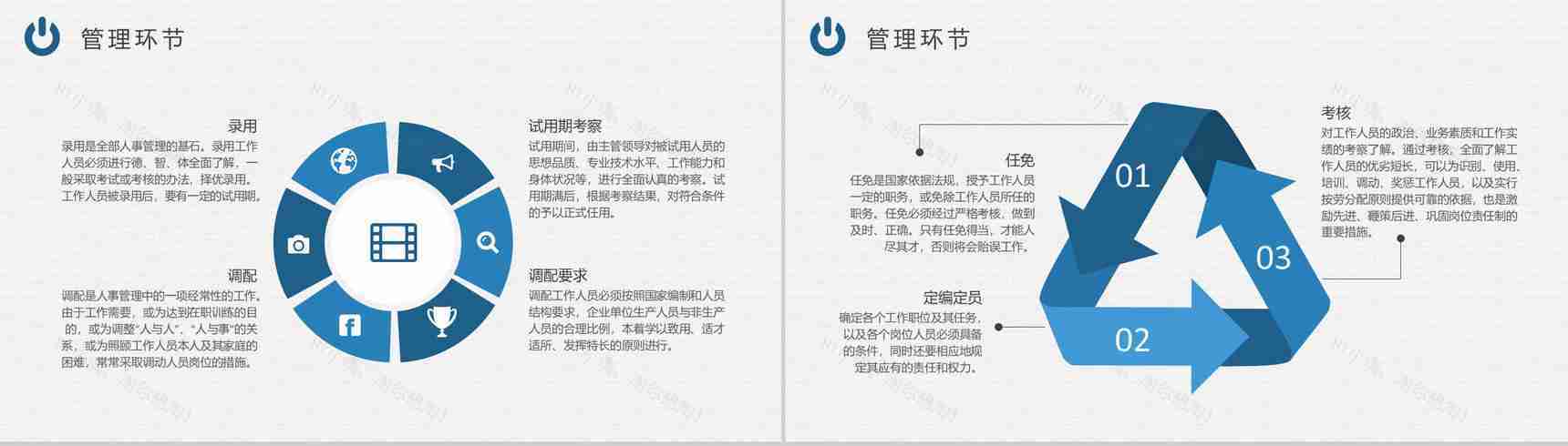 企事业单位行政人事部工作总结汇报人事管理规划方案PPT模板-3