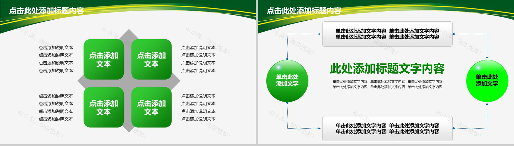 动态邮政储蓄银行会议报告年终汇报PPT模板-3