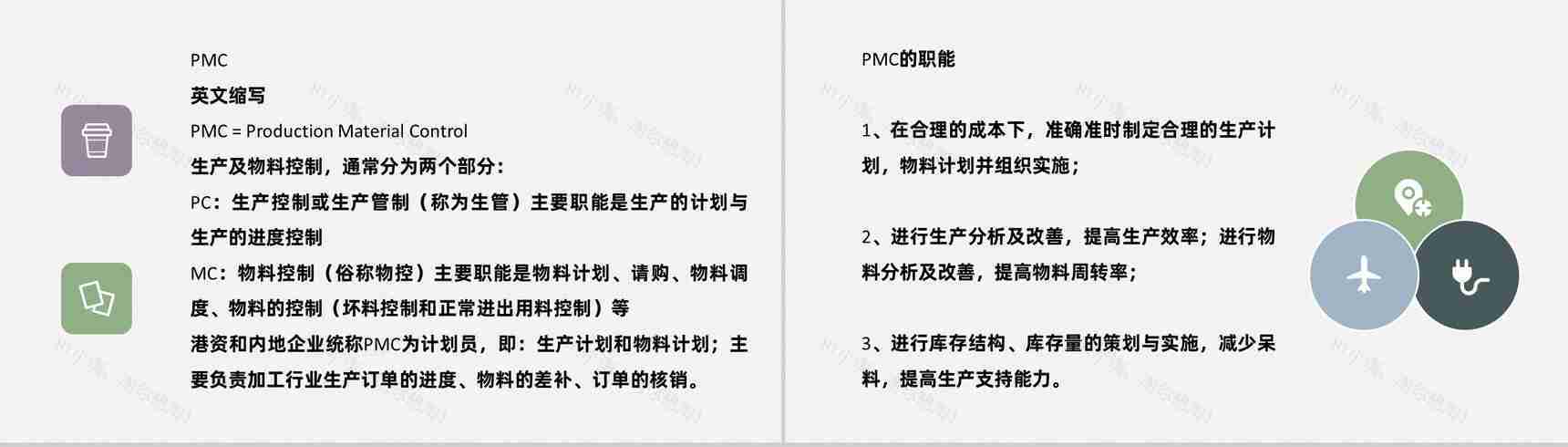 企业生产现场PMC生产计划与生产进度的控制生产进度管理PPT模板-2