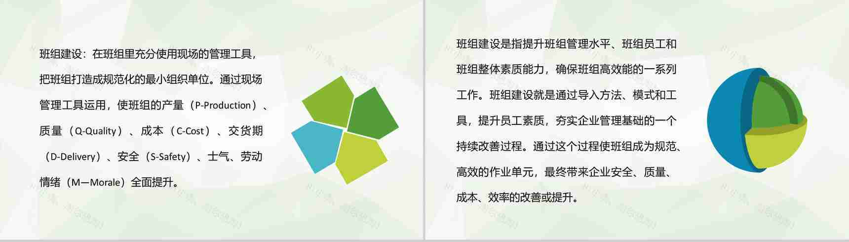 单位精益班组建设活动方案班组文化建设计划总结PPT模板-5