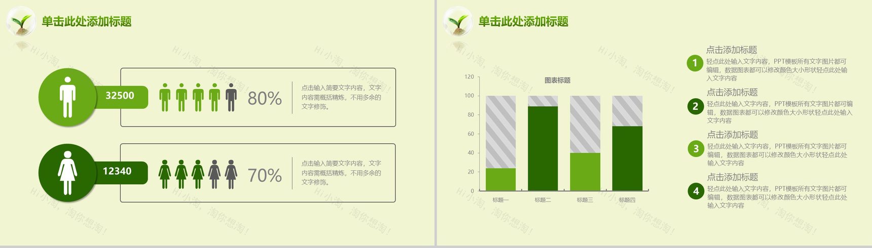 节能简约绿色环保年度工作总结汇报PPT模板-15