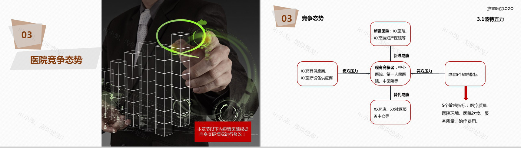 简约大气医院医疗年度工作总结报告PPT模板-24