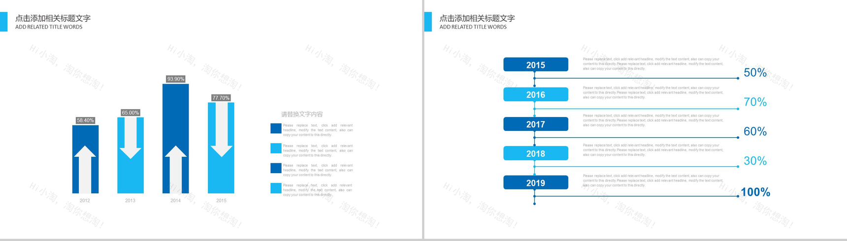 电子商务工作汇报通用PPT模板-6