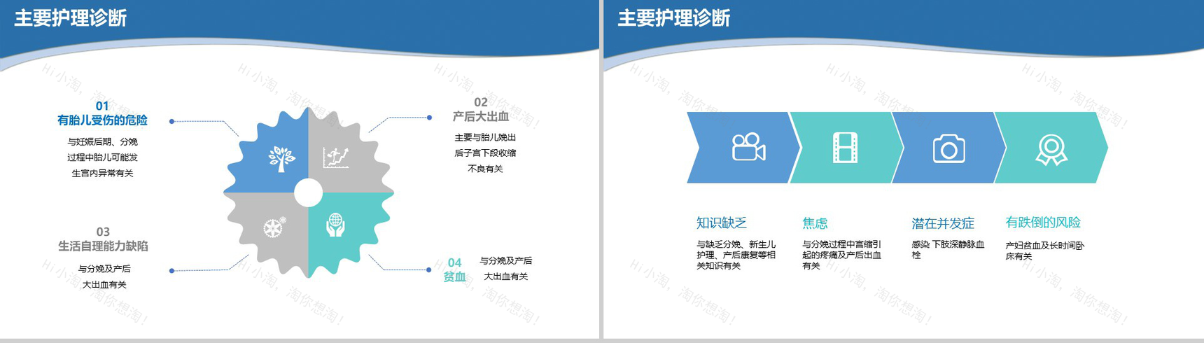 20XX医院病例讨论会议工作汇报PPT模板-7