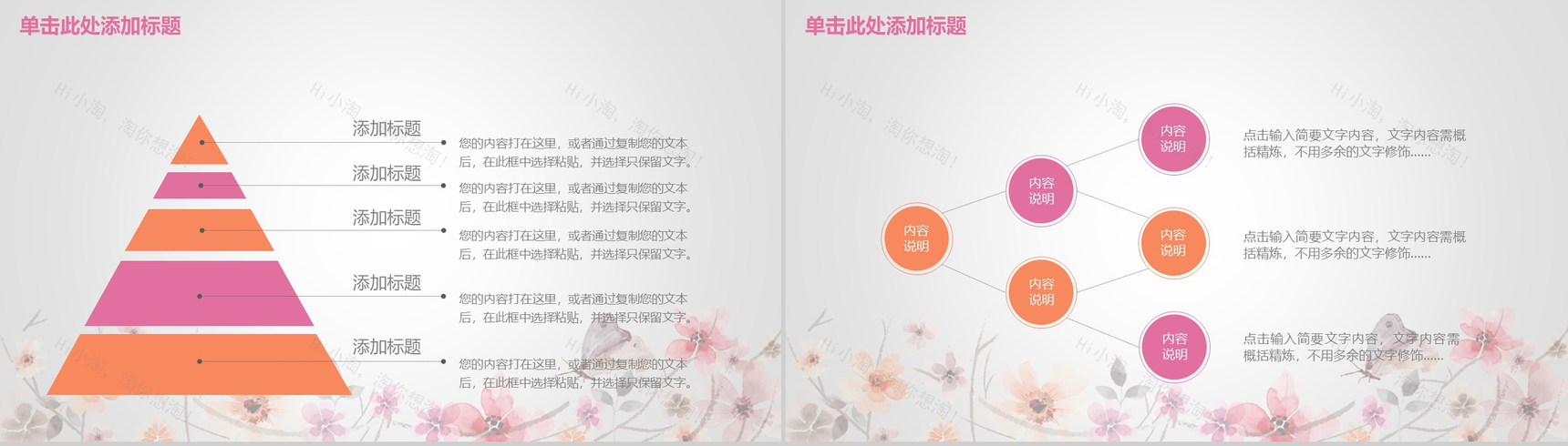 小清新浪漫风工作总结汇报个人总结PPT模板-9
