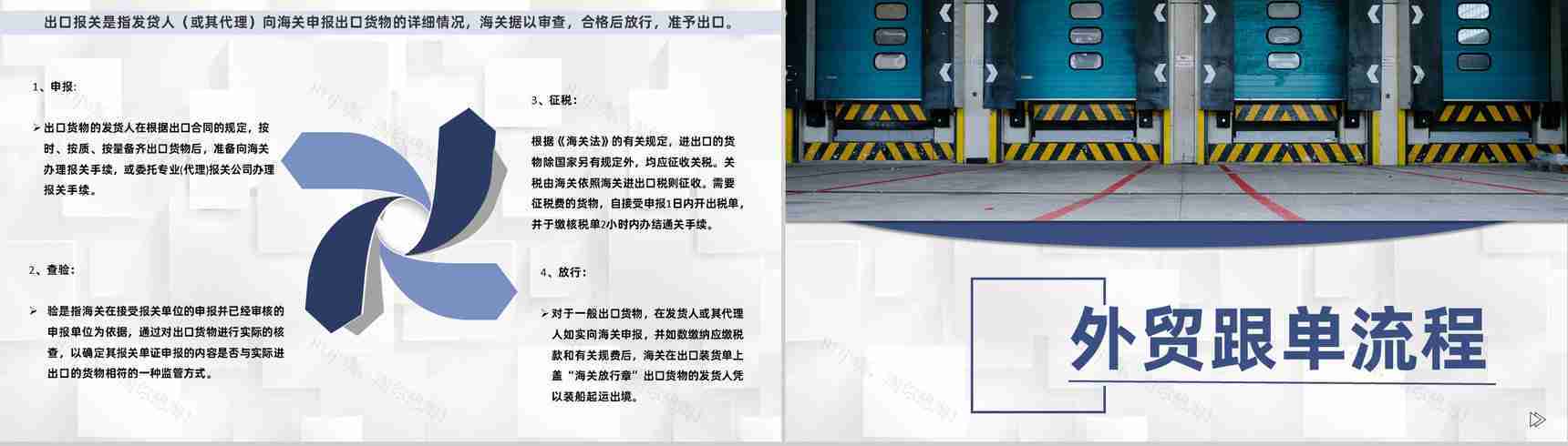 物流行业出口贸易操作流程及外贸跟单流程PPT模板-10