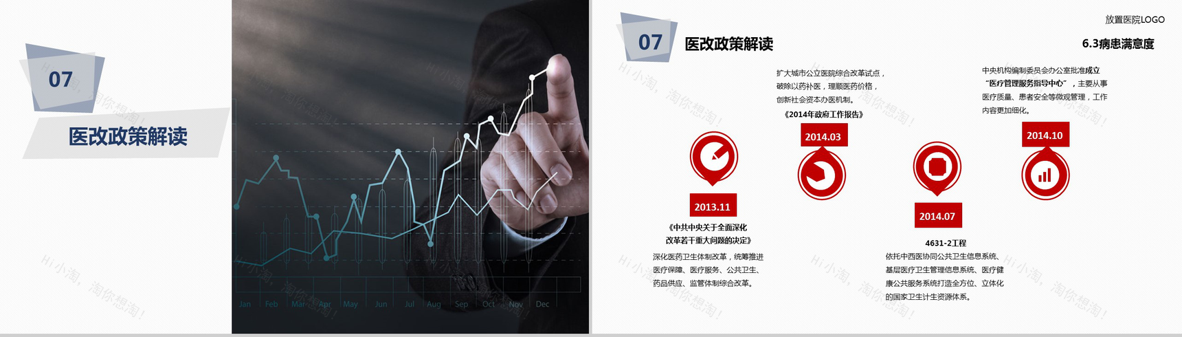 简约大气医院医疗年度工作总结报告PPT模板-33