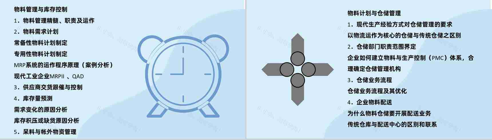 PMC生产计划与生产进度的控制模式生产设计工艺流程PPT模板-4