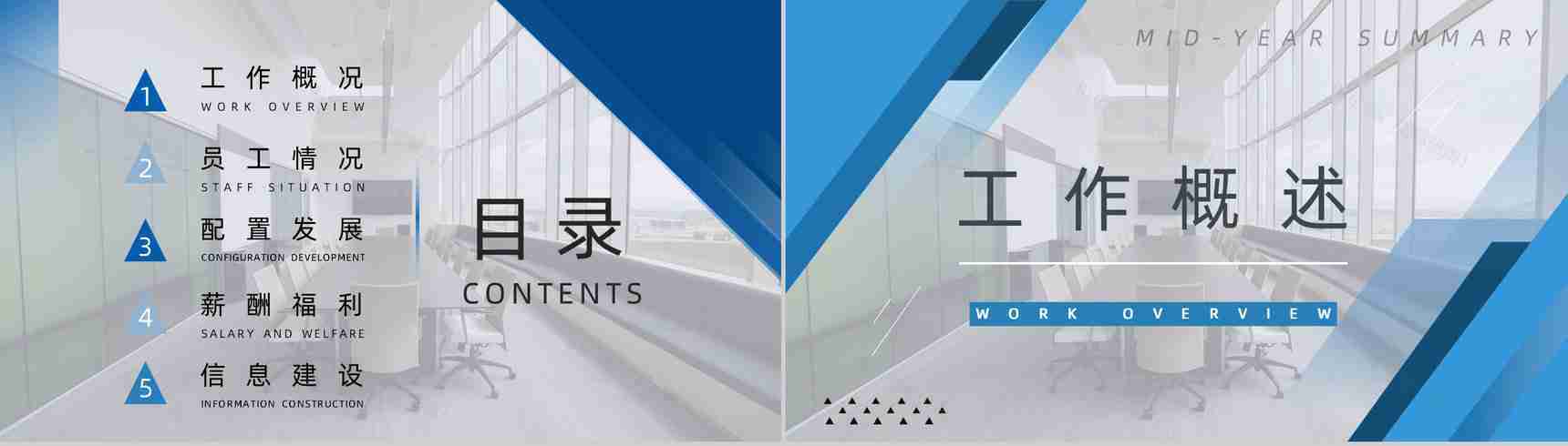 人事部年终总结计划新年计划PPT模板-2