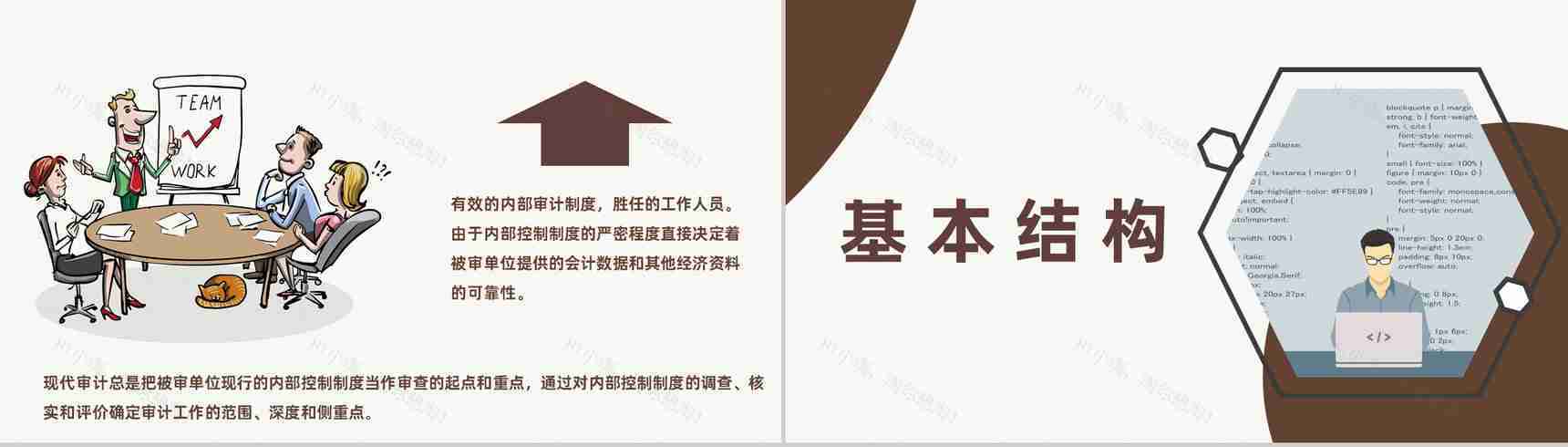 企业内部控制基本规范培训及配套系统指引PPT模板-5