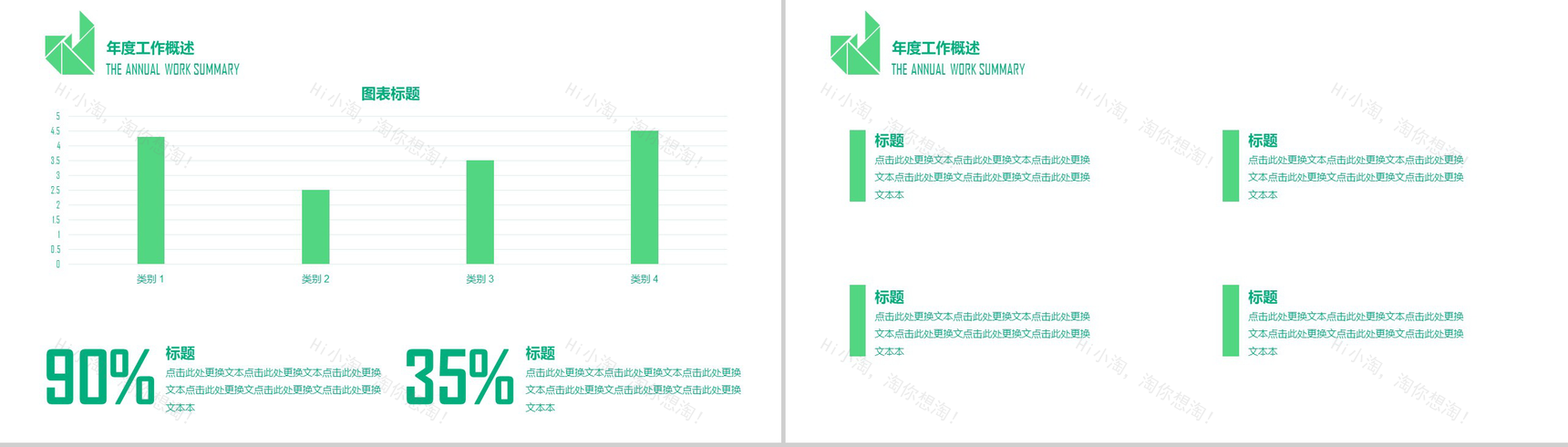 绿色清新城市规划建设工作汇报总结PPT模板-4