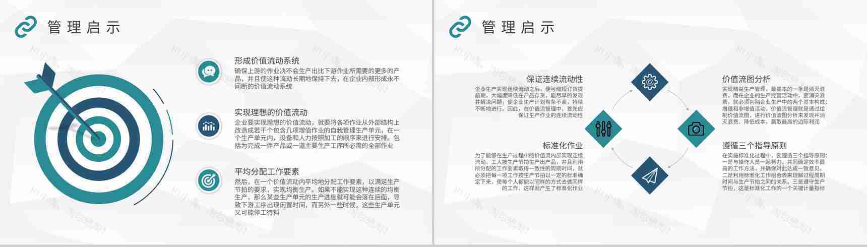 精益生产价值流内容培训工厂车间现场管理工作总结PPT模板-6