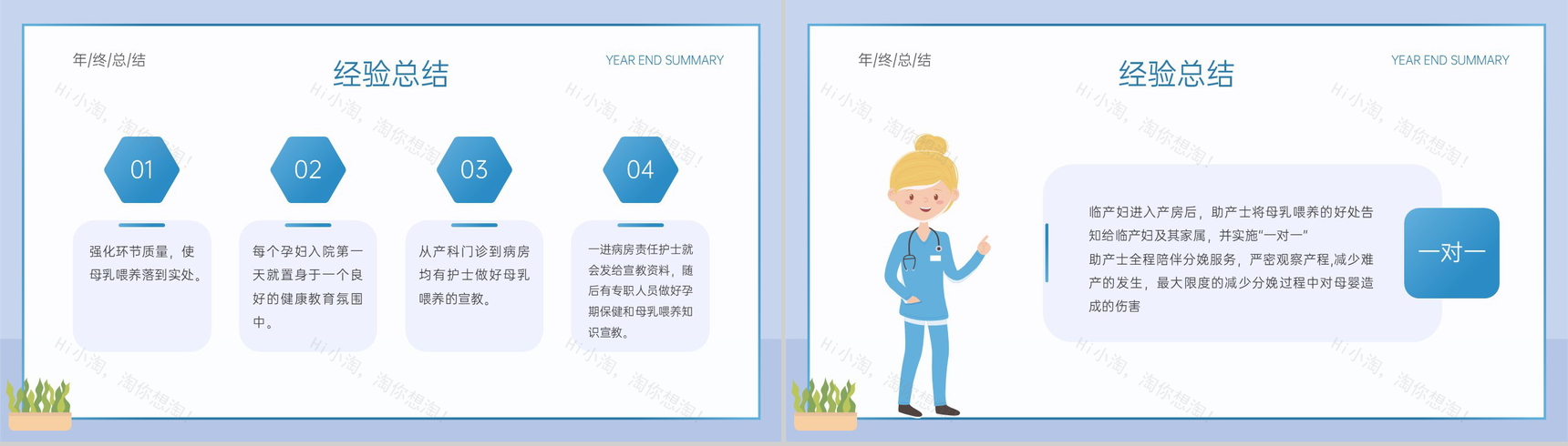 蓝色扁平化医院年终总结报告PPT模板-8