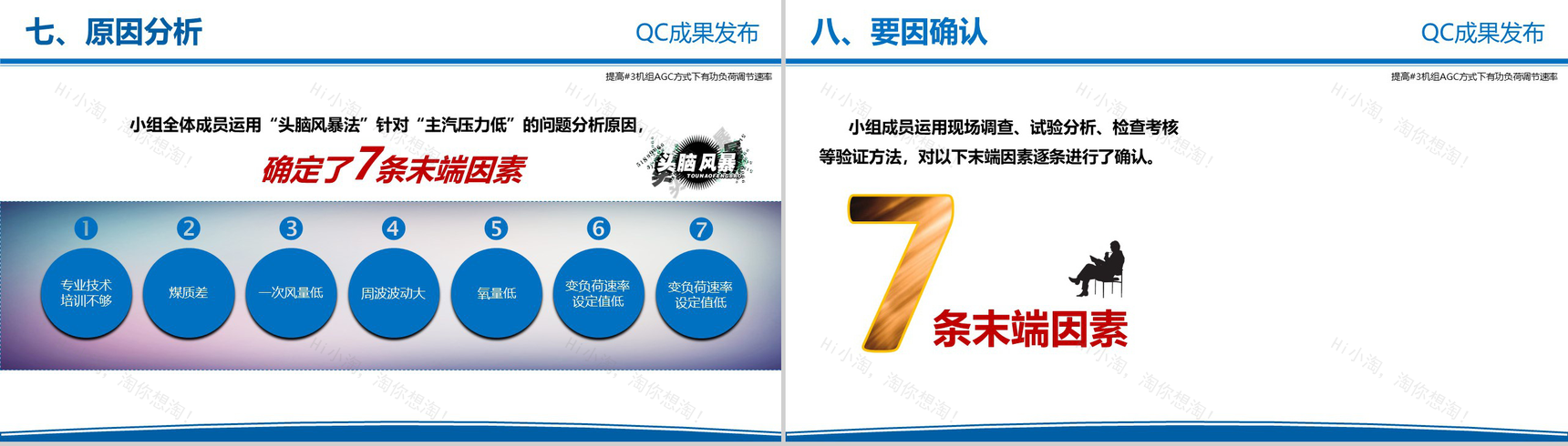 电力企业QC成果发布工作汇报PPT模板-9