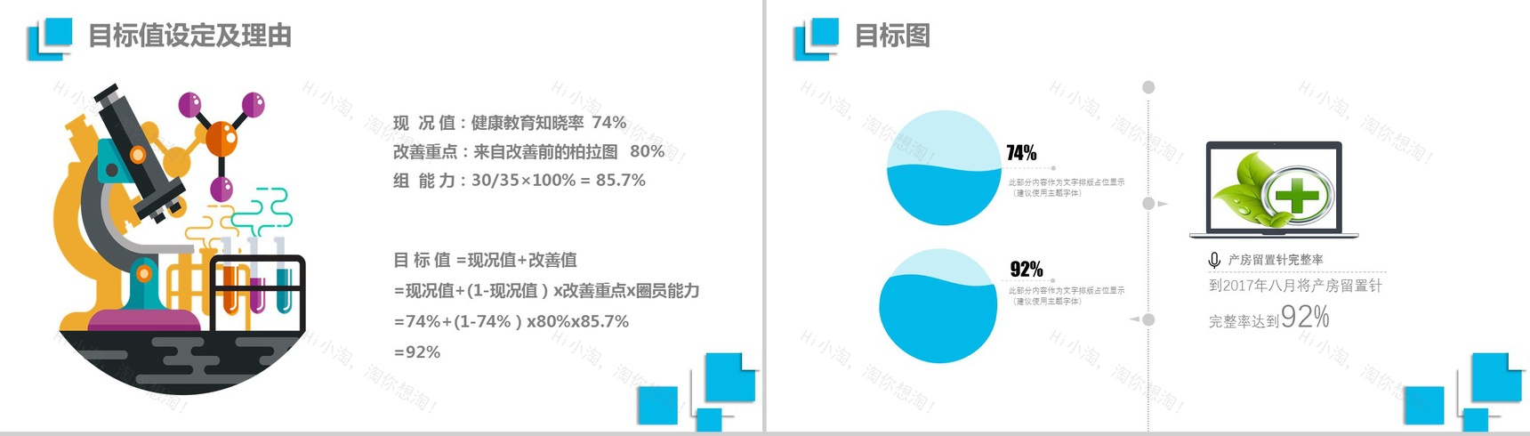 蓝色精美简约医疗QC品管圈学术研究产品汇报PPT模板-9