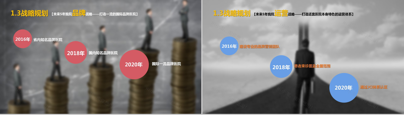 清新简洁医学医疗行业年度工作计划PPT模板-5