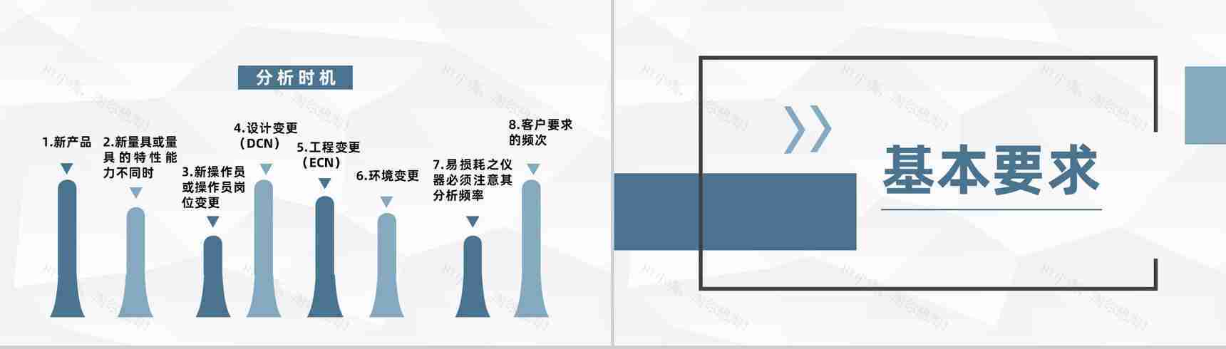 MSA测量系统分析培训统计分析方法理论研究总结PPT模板-5