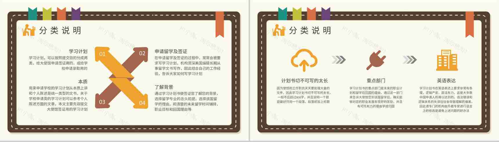 小学生课程学习安排新学期学习计划总结汇报PPT模板-3