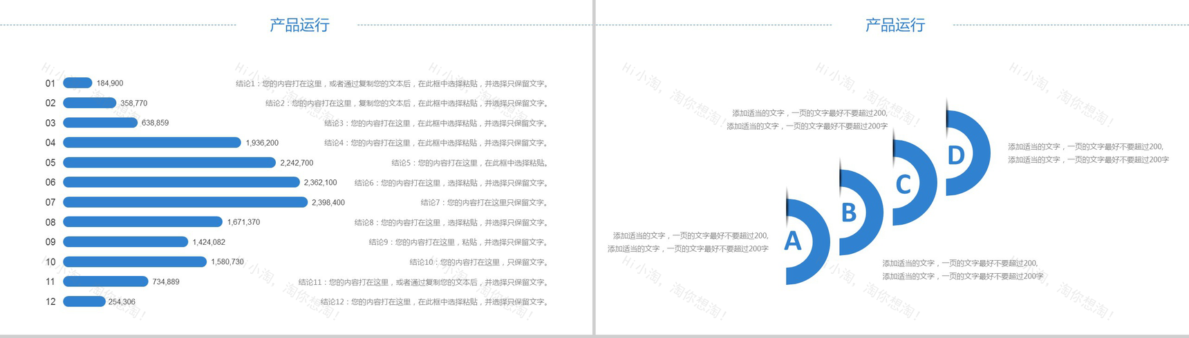 蓝色城市招商管理工作计划工作总结PPT模板-6