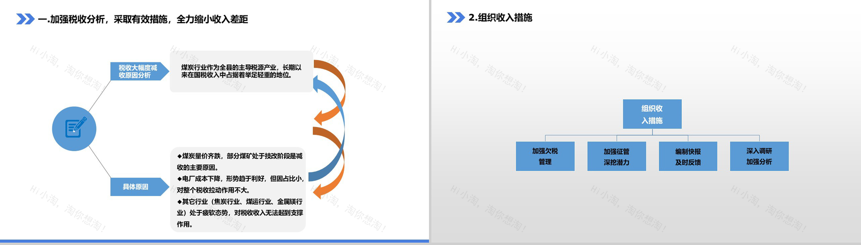 简约商务风税收年度工作总结PPT模板-4