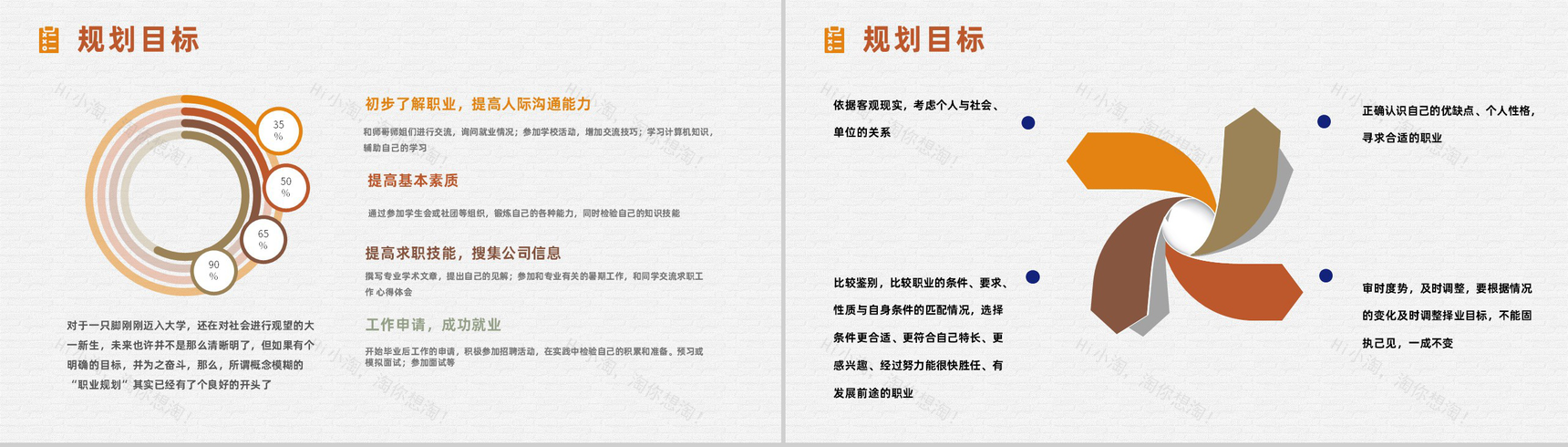 大气简约大学生职业生涯规划书设计与自我认知人生规划范文通用PPT模板-5