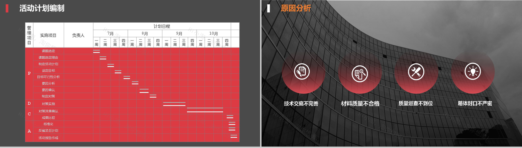 QCC活动小组成果报告PPT模板-6