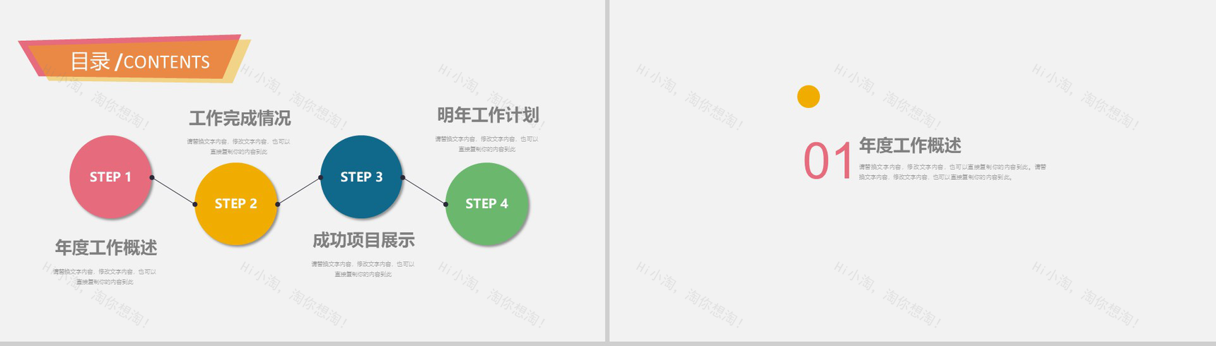 业绩报告金融理财财务报表数据分析PPT-2