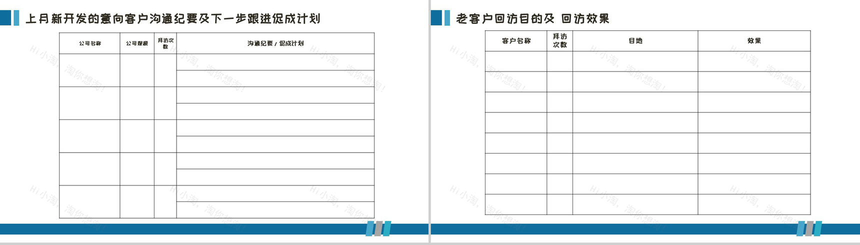 蓝白简约某酒业公司月度销售工作总结PPT模板-4