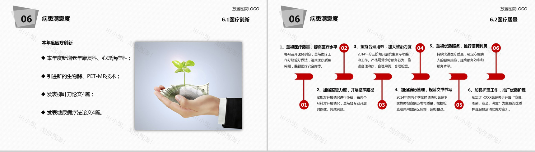 简约大气医院医疗年度工作总结报告PPT模板-30