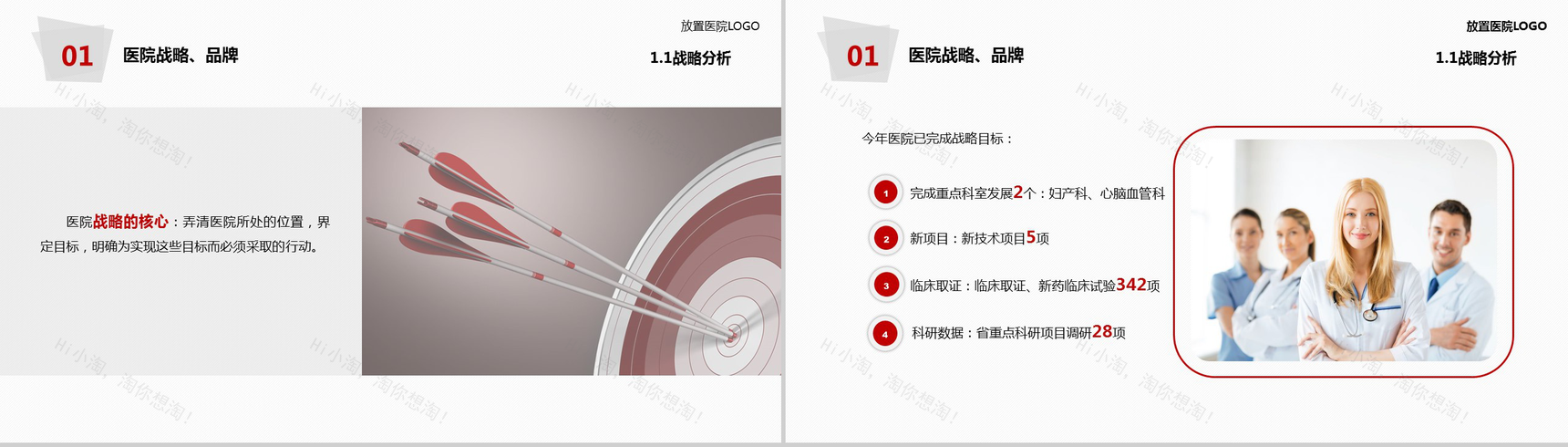 简约大气医院医疗年度工作总结报告PPT模板-5