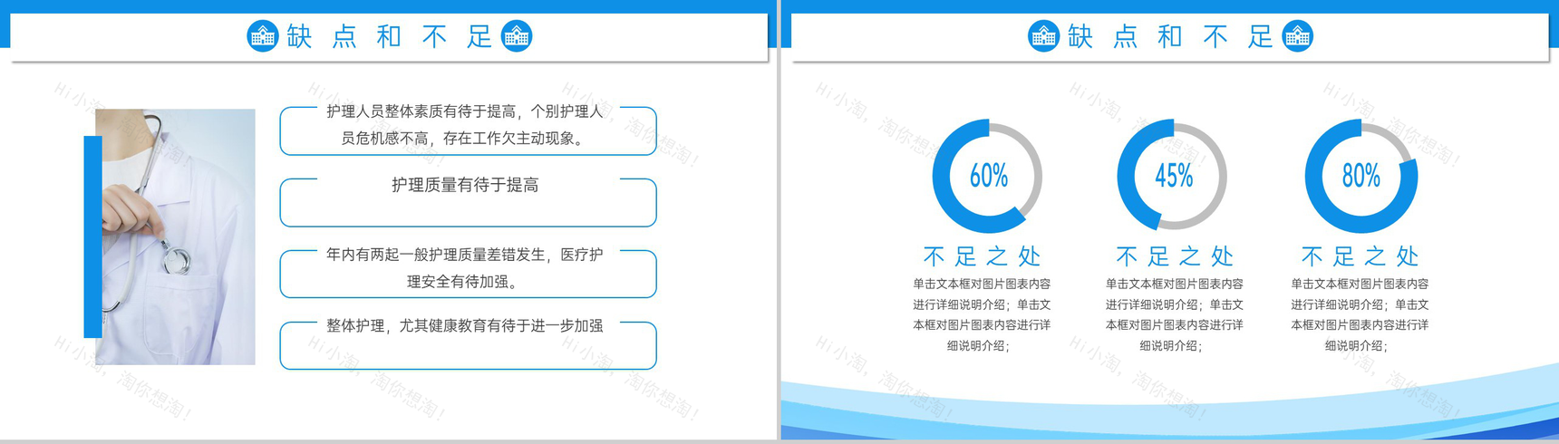 蓝色简约医院护理工作汇报总结述职报告演讲PPT模板-12