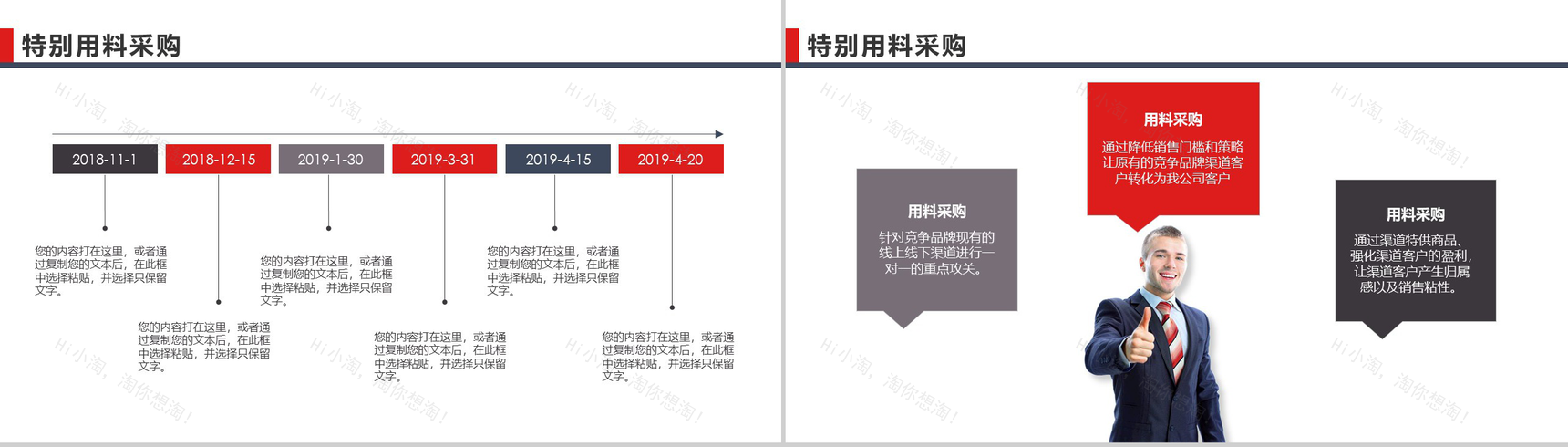 2019年QC质量控制周报工作汇报PPT模板-12