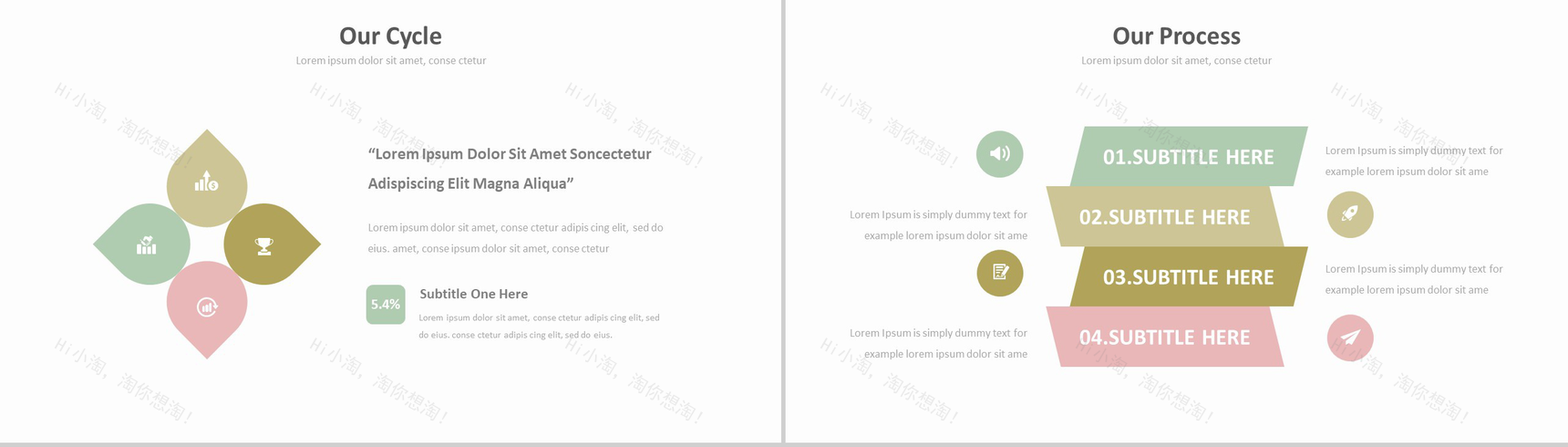 40页小清新组织结构时间线图表-17