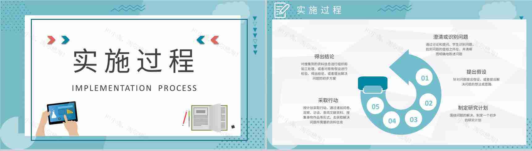 专题调研方案汇报研究性学习报告分析工作总结PPT模板-4