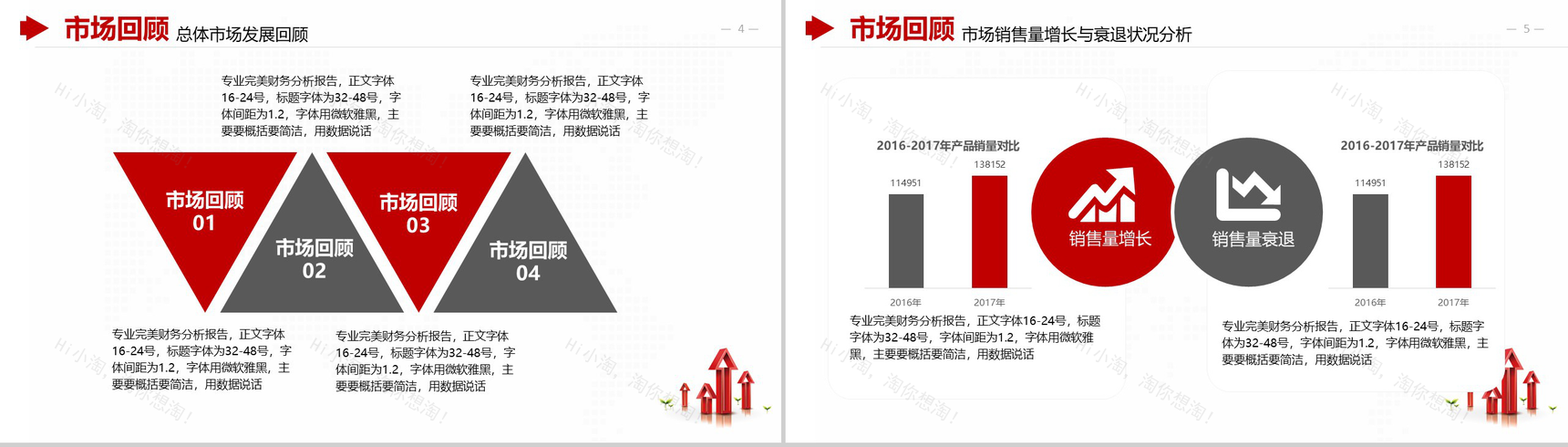 金融财务分析报告财务报表PPT模板-3