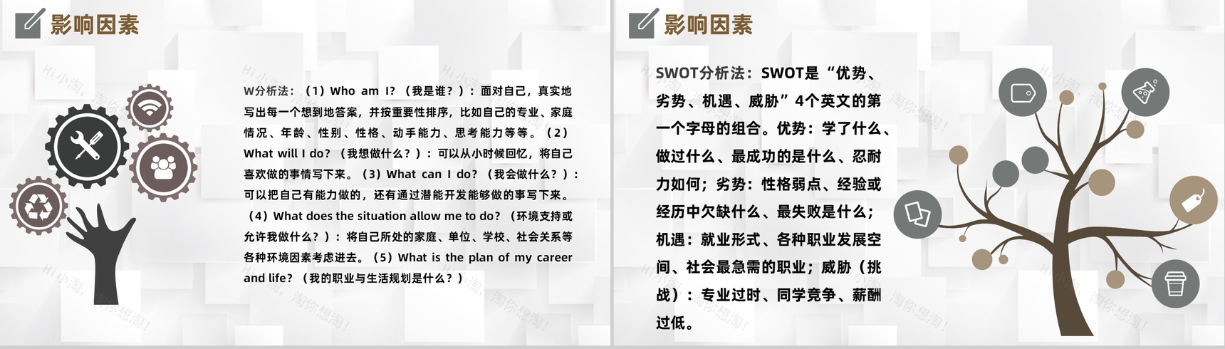 简约风职业生涯规划书设计大学生个人汇报范文专用PPT模板-9