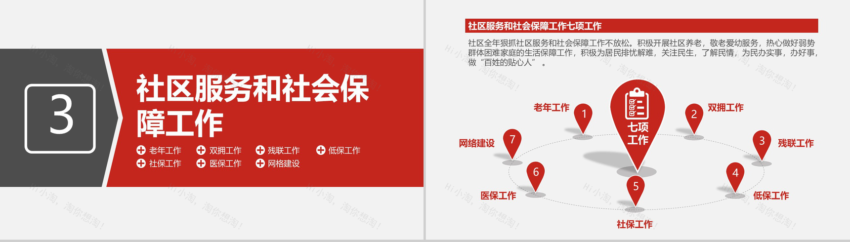 创文明建和谐社区工会工作总结PPT模板-8