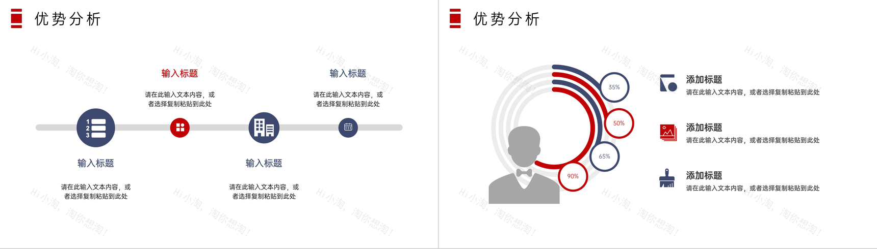 公司员工SWOT分析总结个人自我分析方法PPT模板-3