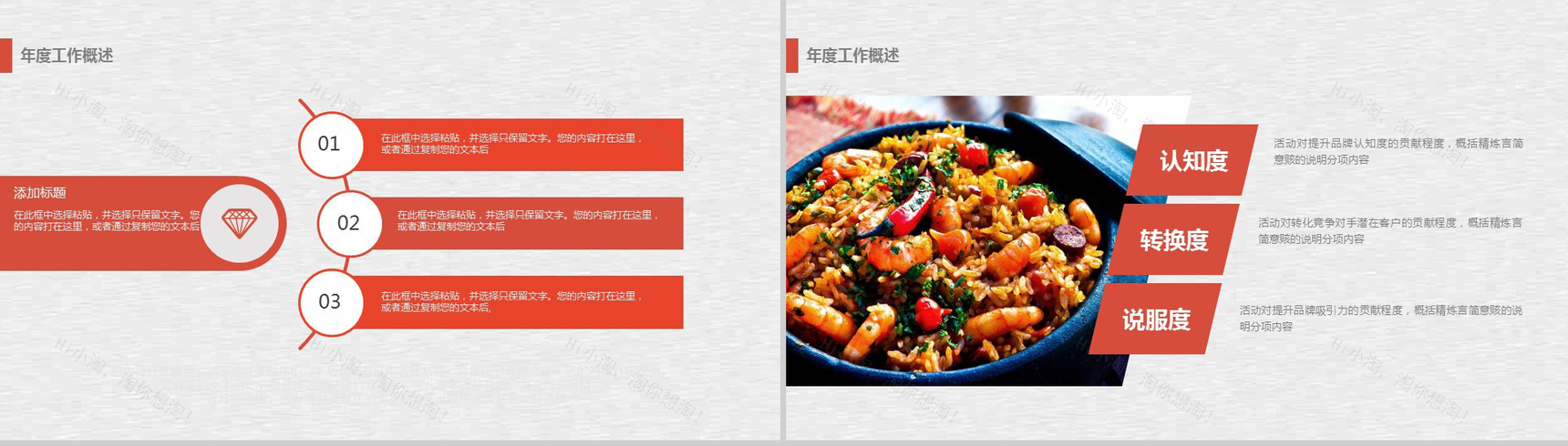 文艺范绘画龙虾餐饮行业宣传推广工作汇报PPT模板-3