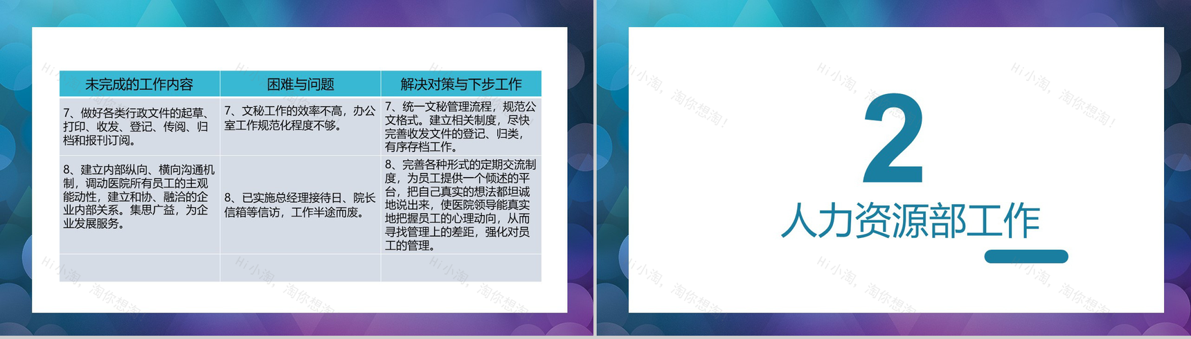 上海XX人民医院行政工作年度讲义PPT模板-4