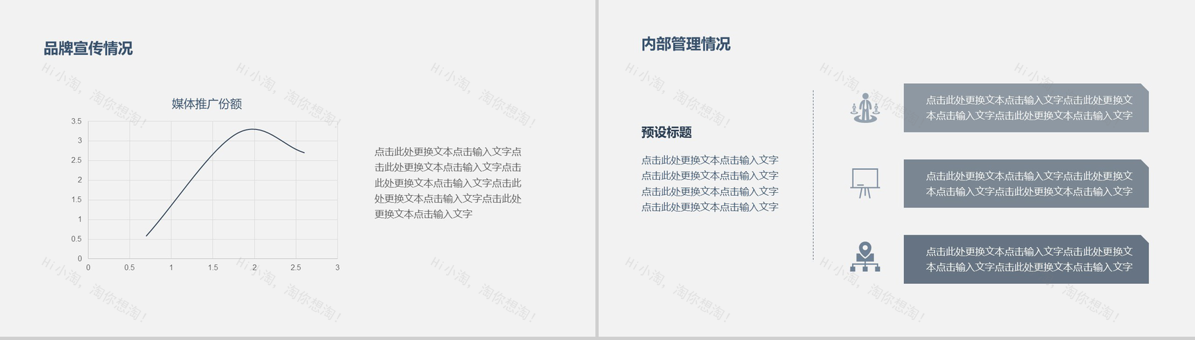 20XX半年度销售工作总结汇报PPT模板-6