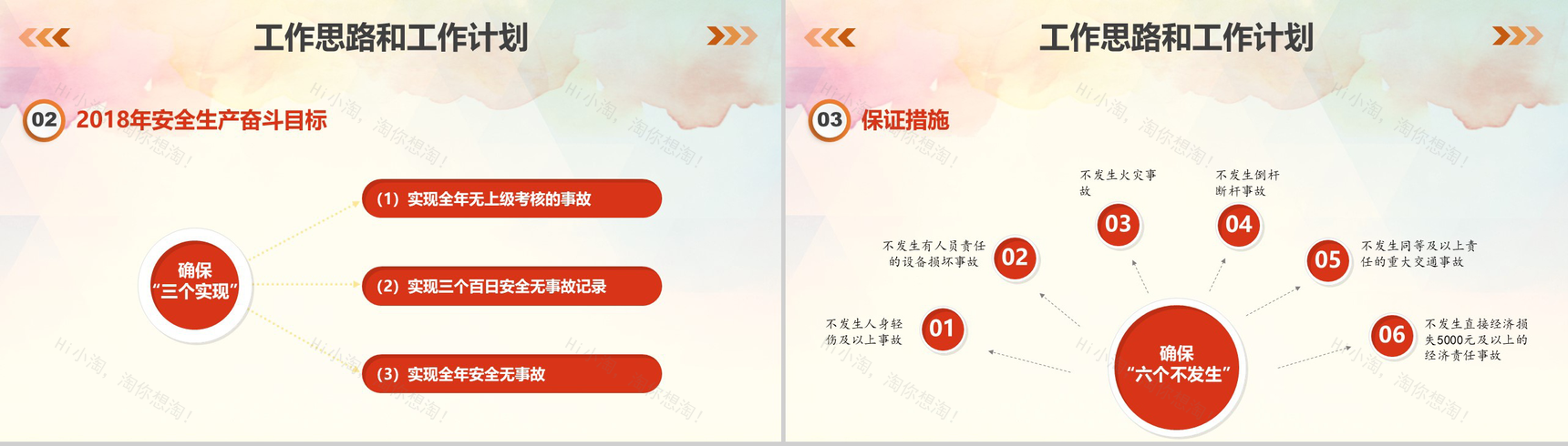 建筑行业企业安全生产生命保障工作汇报总结PPT模板-10