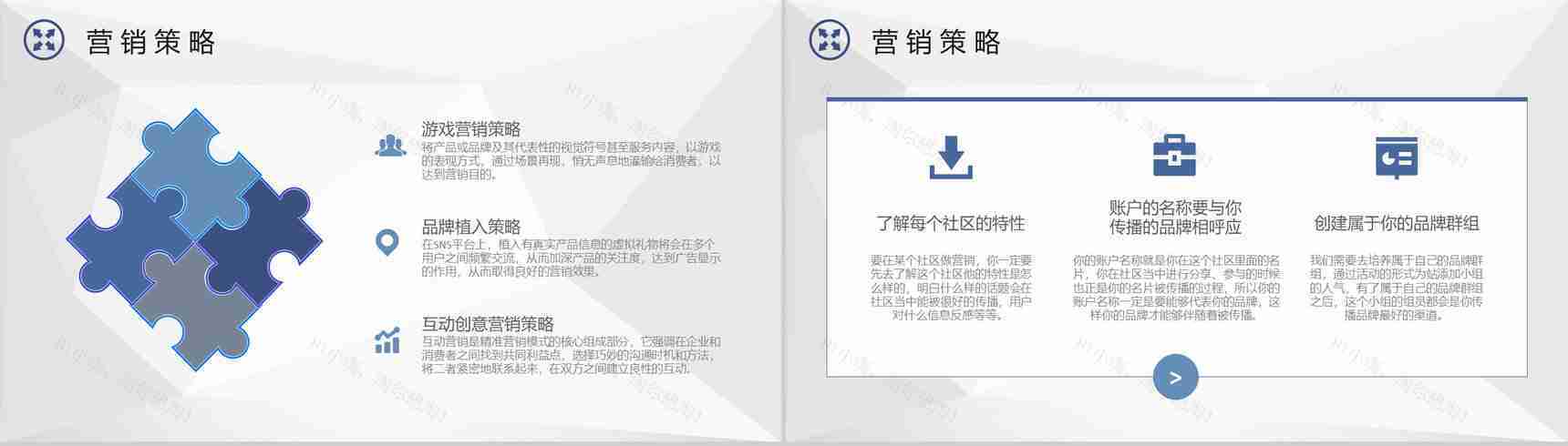 商业合作SNS营销总结汇报计划商务数字化营销PPT模板-6