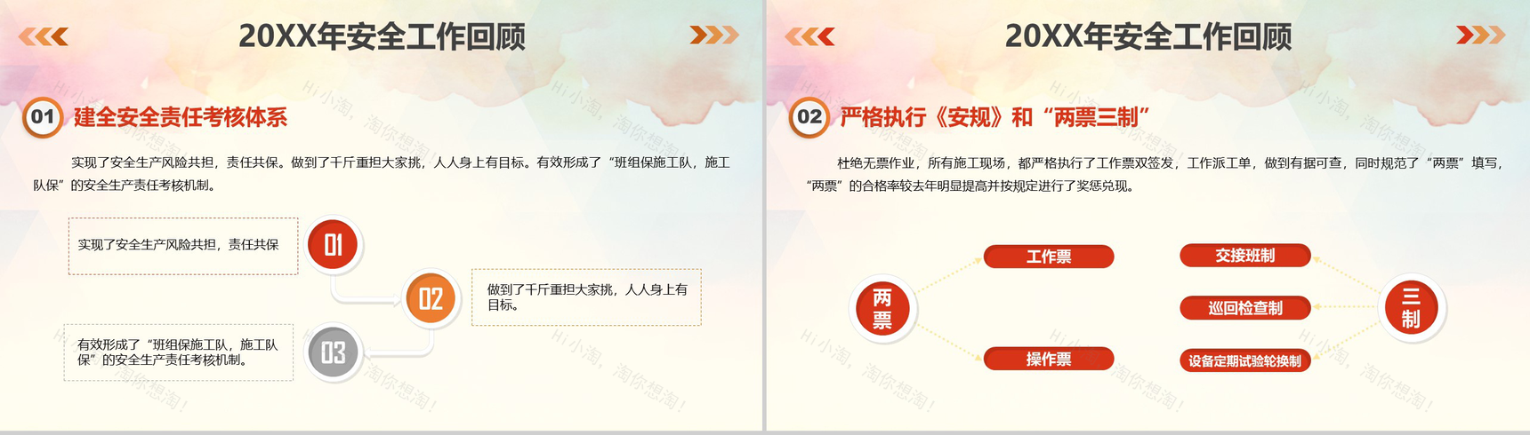 建筑行业企业安全生产生命保障工作汇报总结PPT模板-3